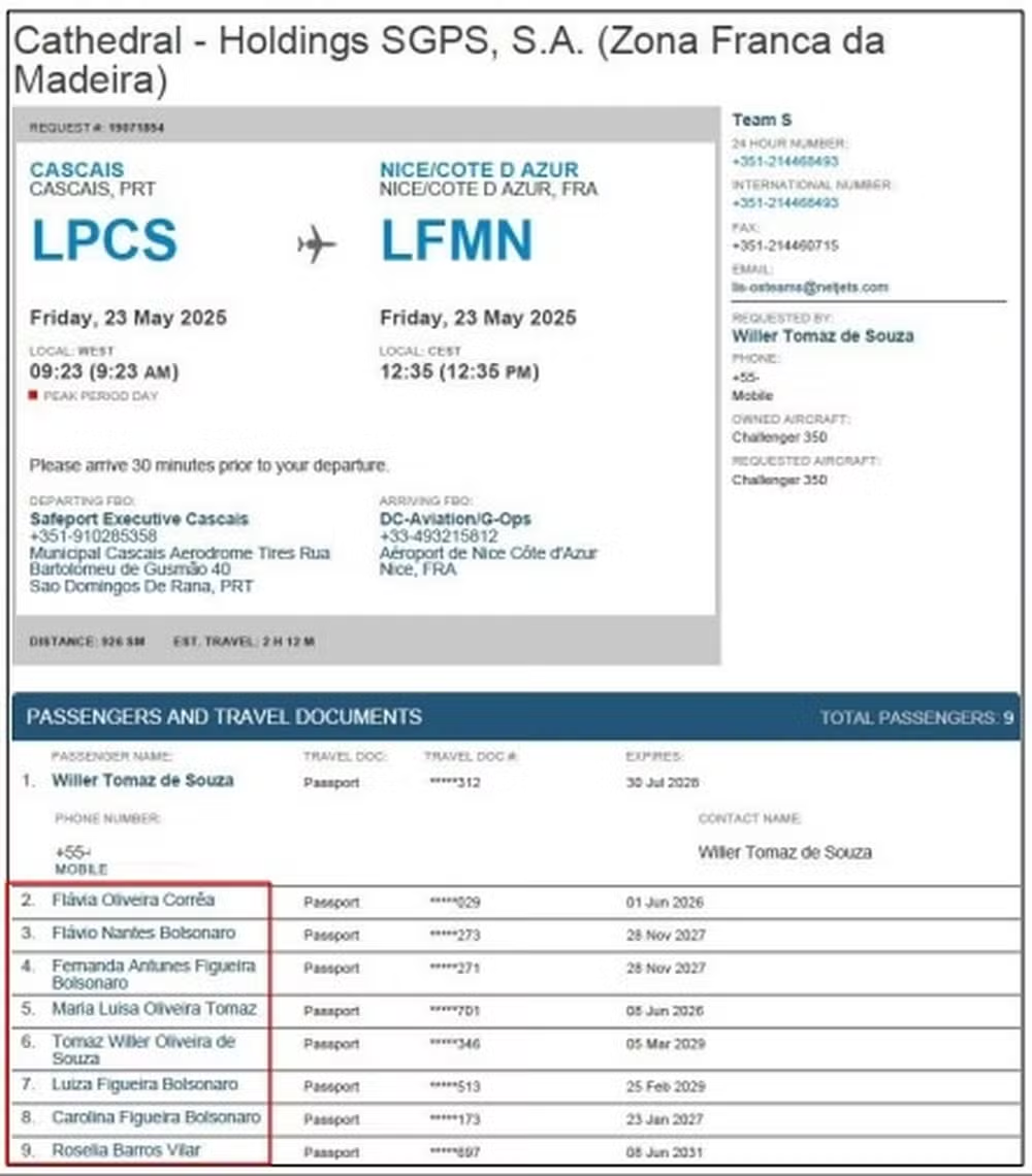 PF aponta Flávio Bolsonaro como ‘usuário master’ de conta de offshore ligada a jato usado por Vorcaro